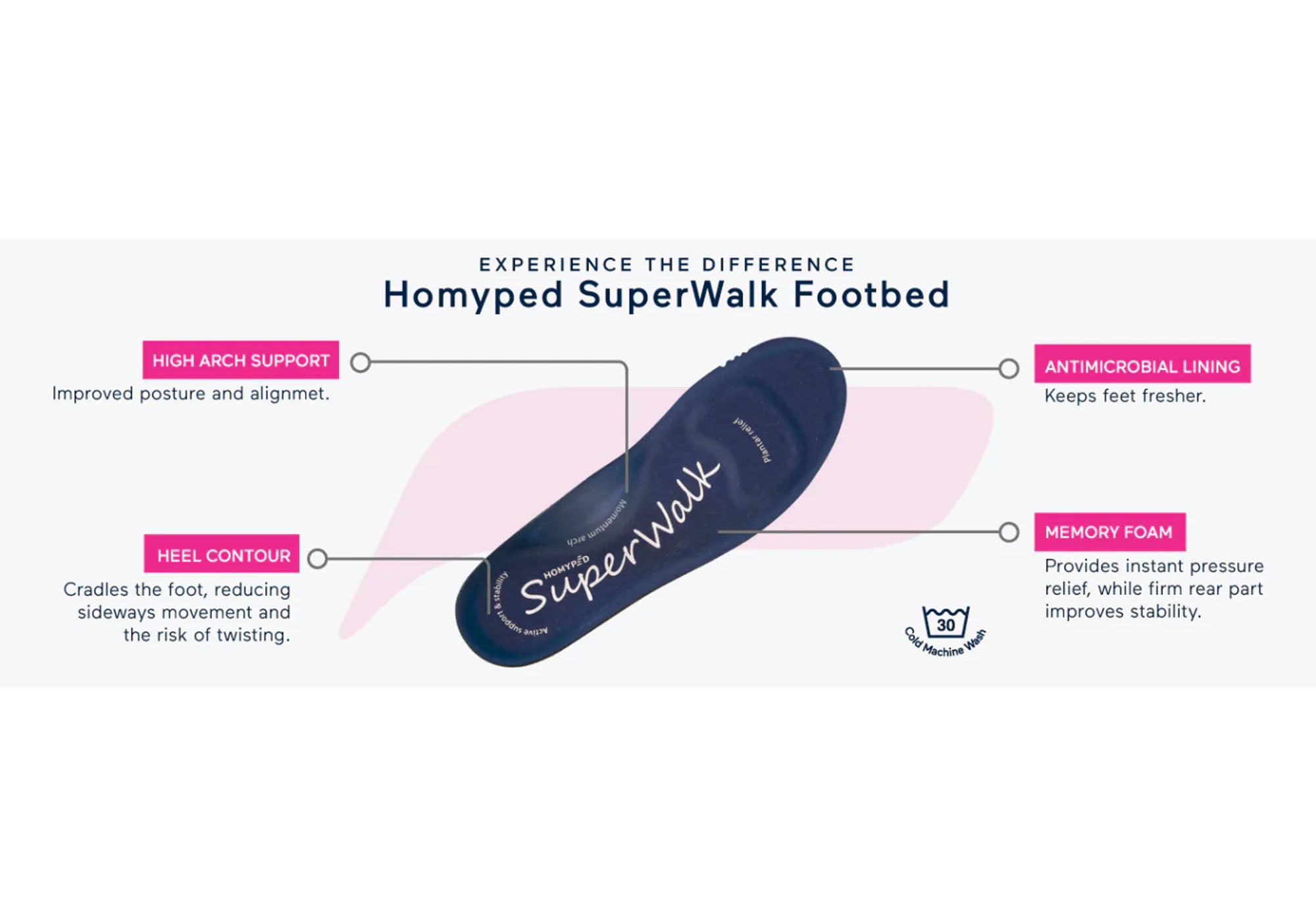 Homyped Superfly 2.0 Womens Supportive Comfortable Lace Up Shoes