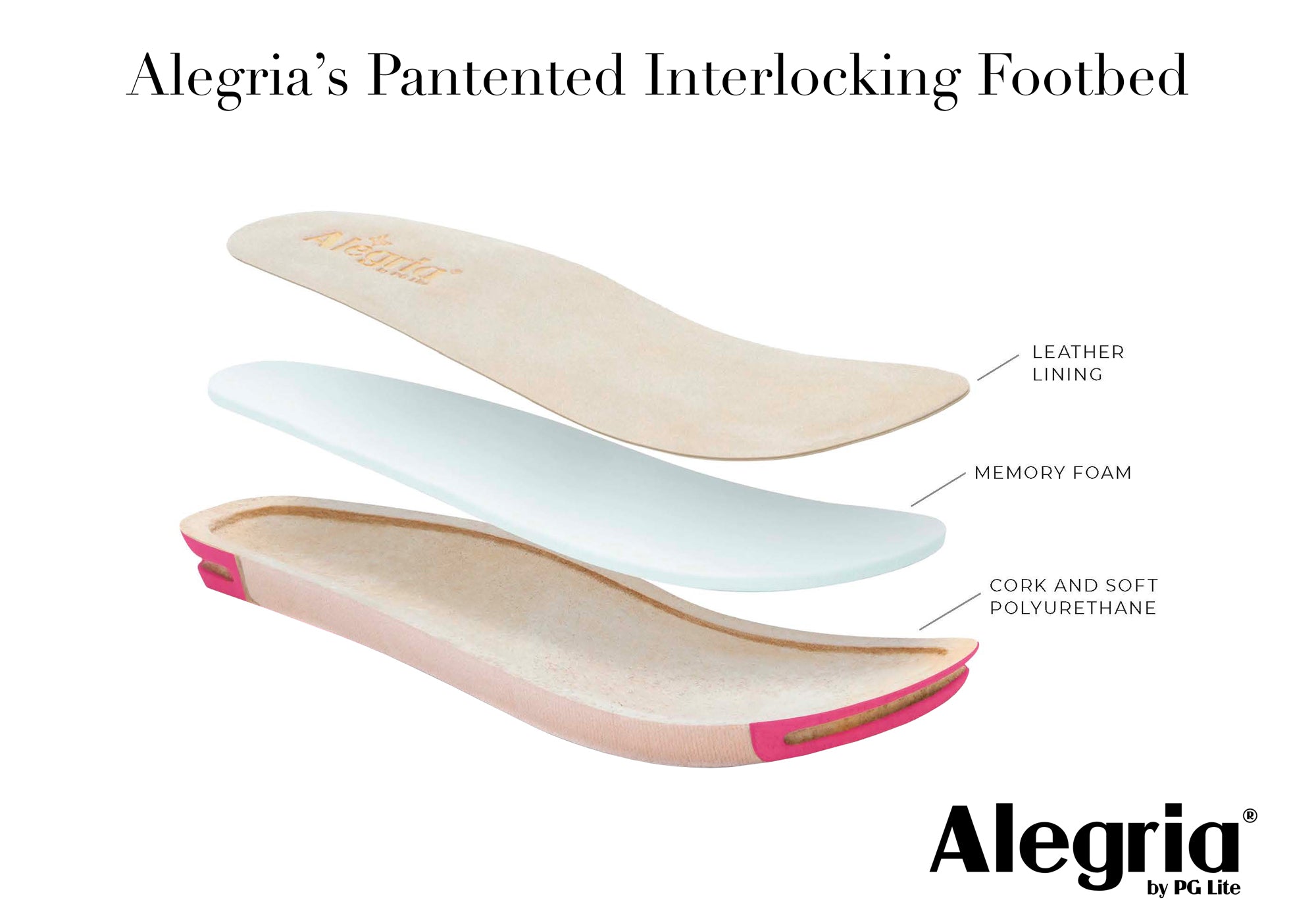 Alegria Keli Womens Leather Comfortable Slip On Shoes
