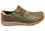Orizonte Mosley Womens European Leather Slip On Comfortable Shoes