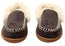 Dearfoams Womens Ryland Cabin Moccasin Comfortable Slippers