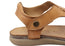 Orizonte Sienastep Womens Comfortable European Leather Sandals