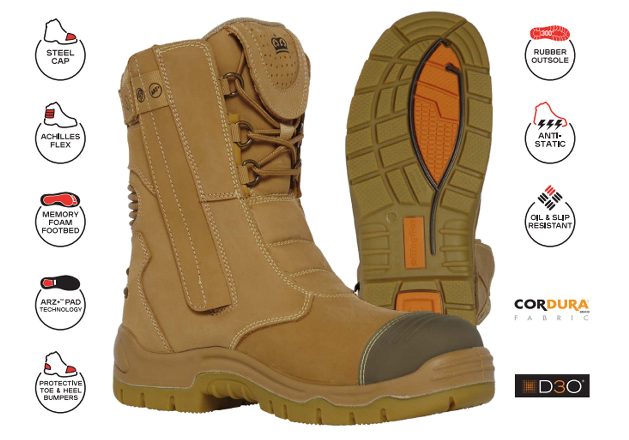 KingGee Mens Bennu Rigger Steel Toe Safety Work Boots