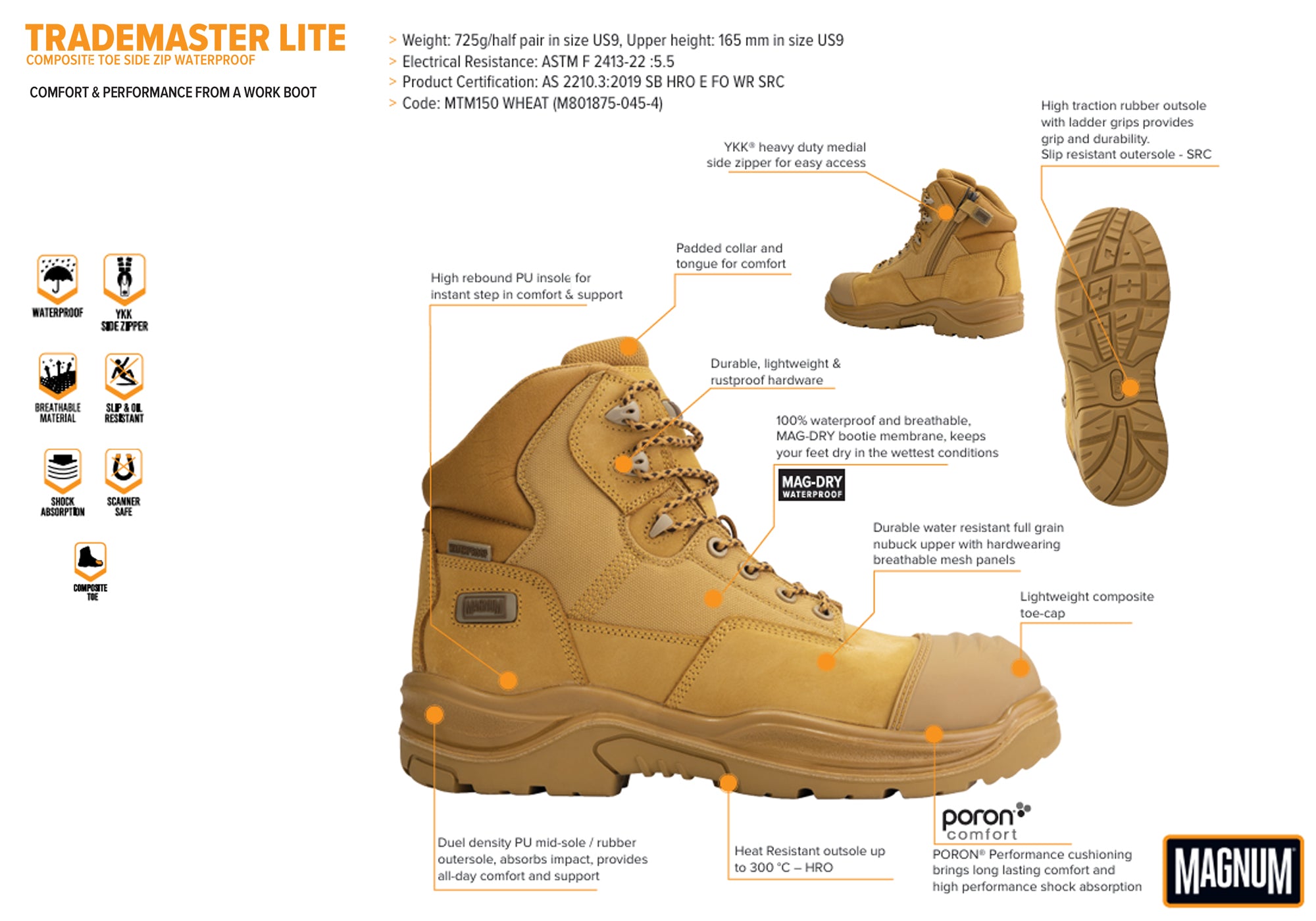Wheat