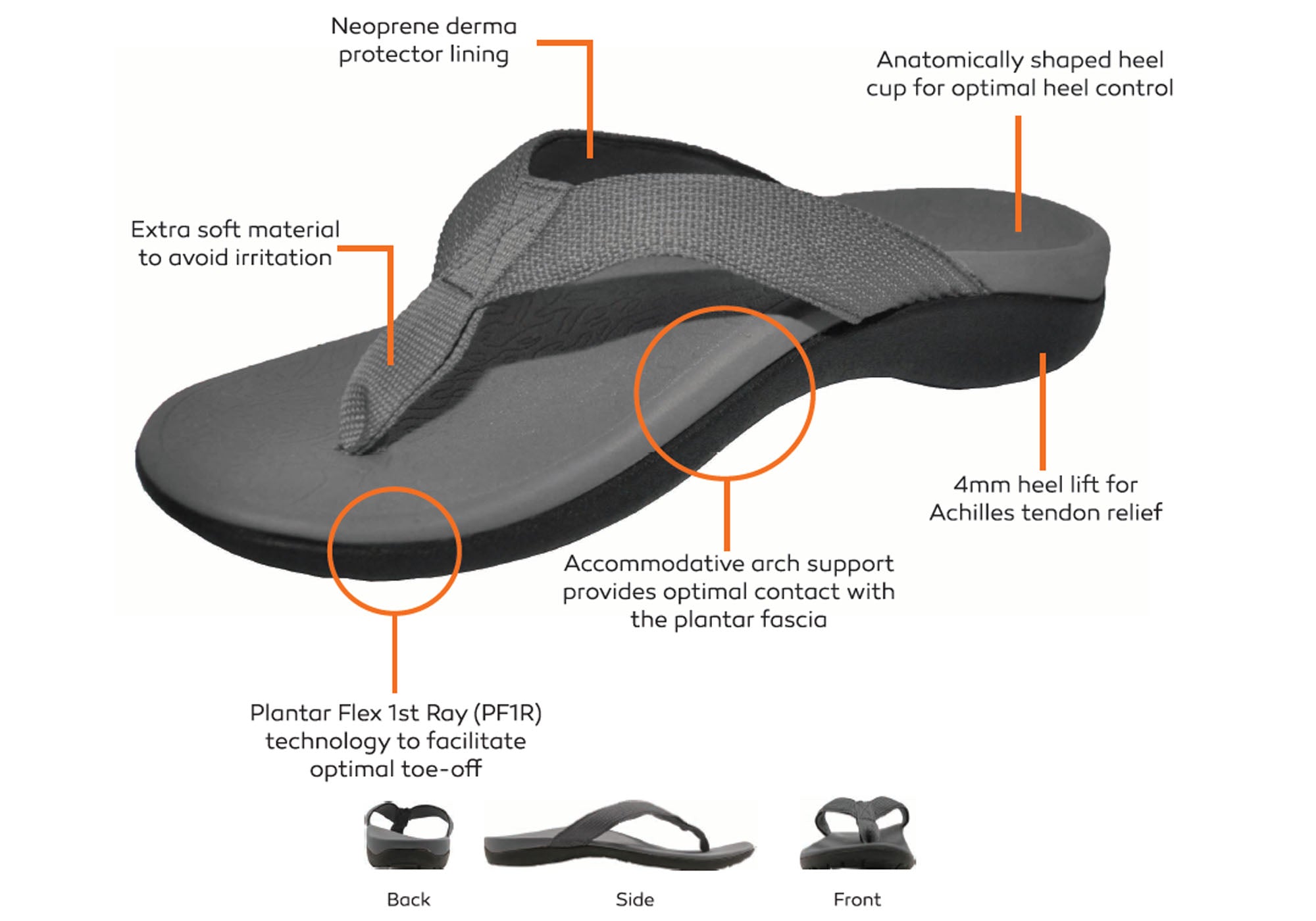 Axign Womens Comfortable Supportive Orthotic Flip Flops Thongs