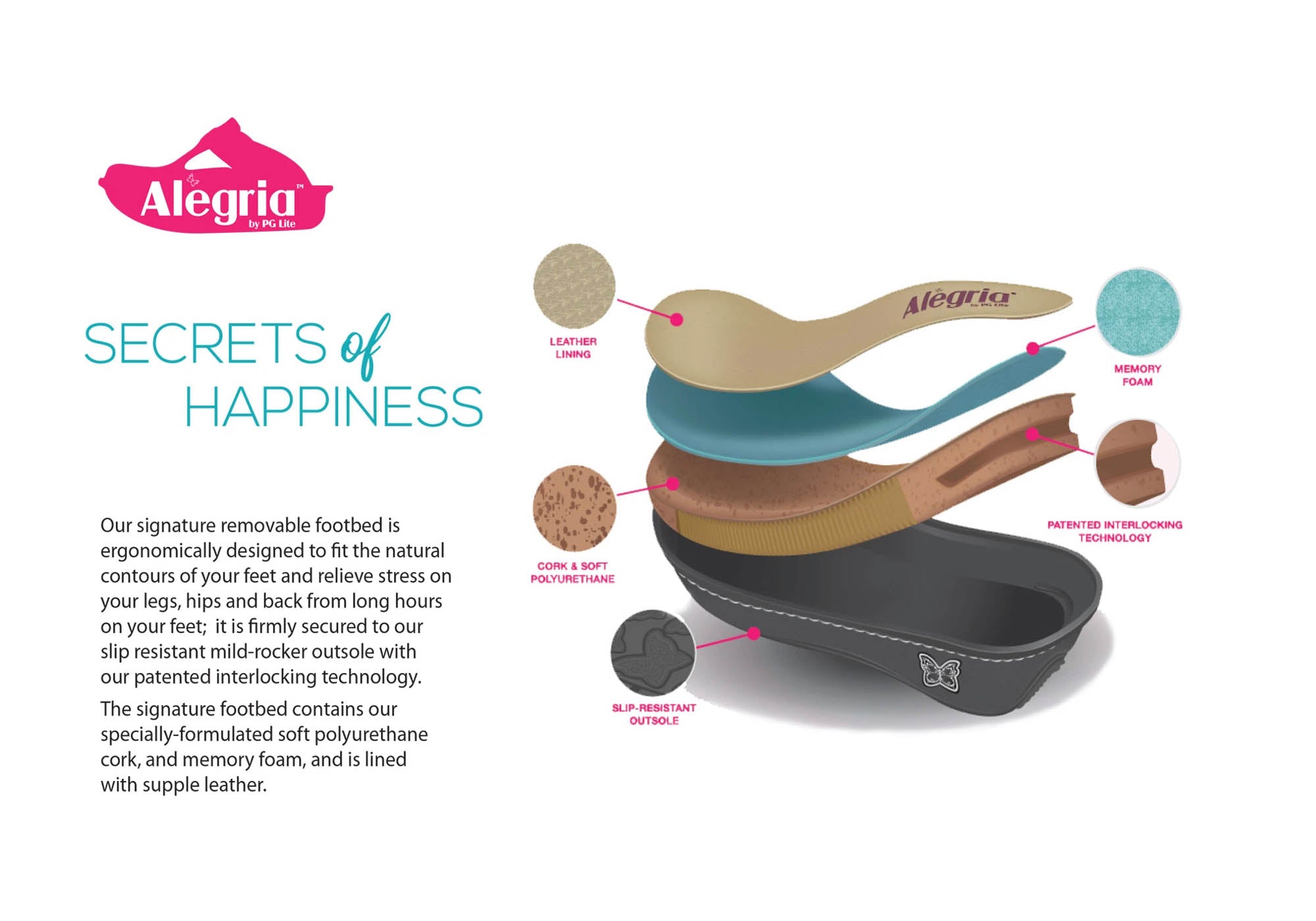 Alegria Keli Womens Leather Professional Slip On Shoes
