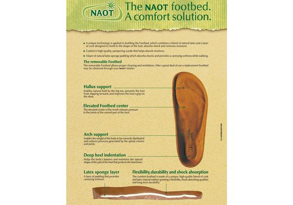 Naot Cupid Womens Leather Comfort Cushioned Supportive Wedge Sandals