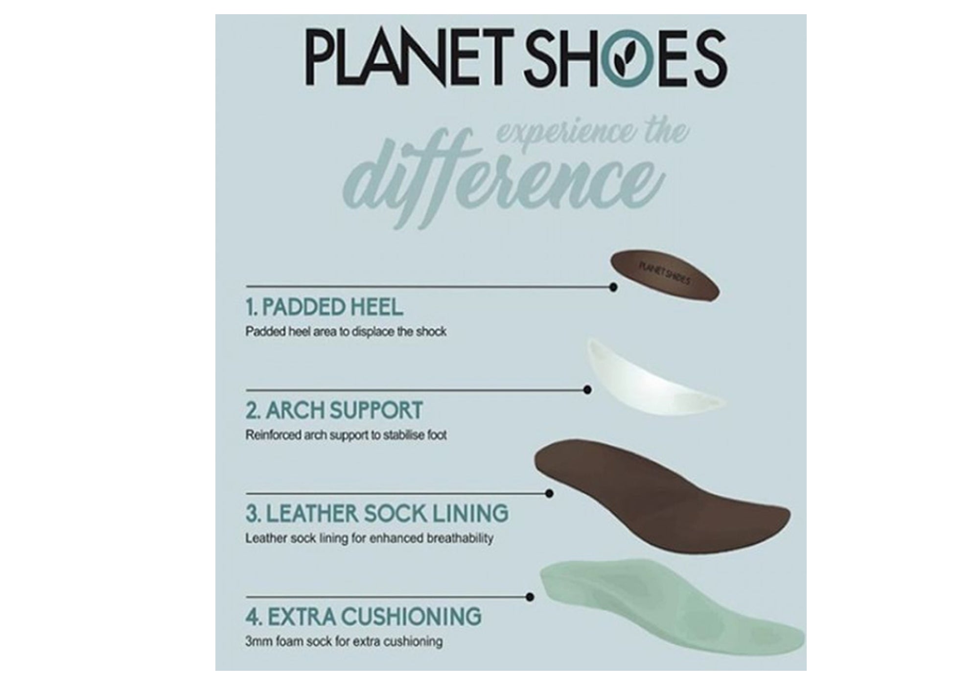 Planet Shoes Filipa Womens Leather Mary Jane Shoes With Arch Support